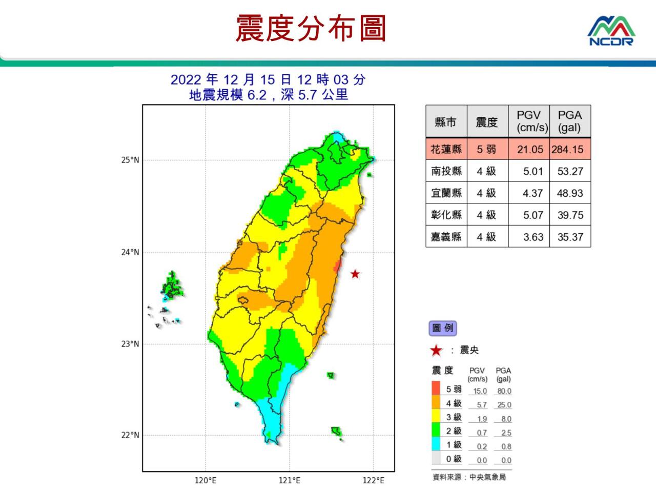台灣今午強震 微博秒熱搜