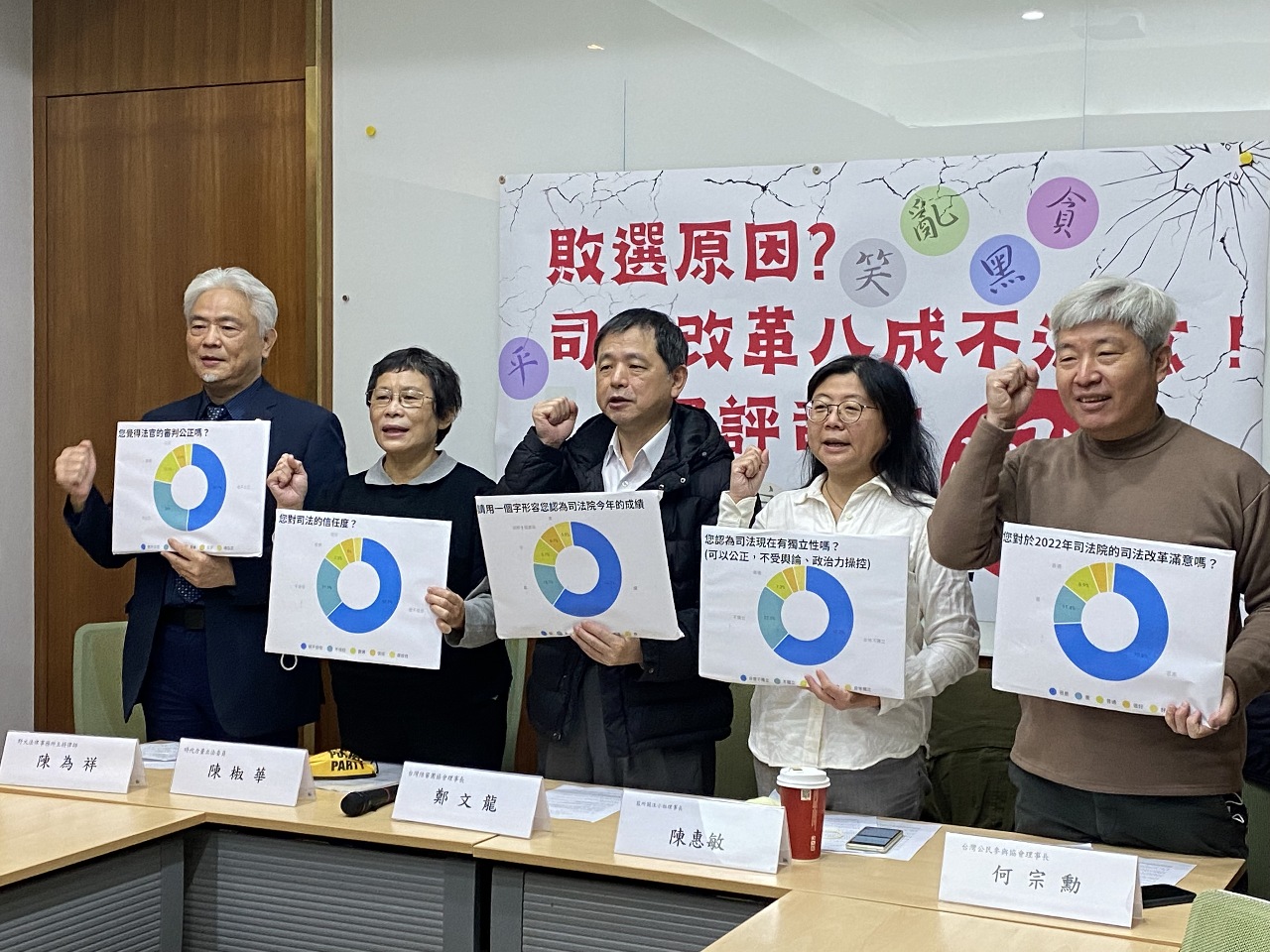 8成人不滿意司改 民團籲總統徹底改正寫歷史