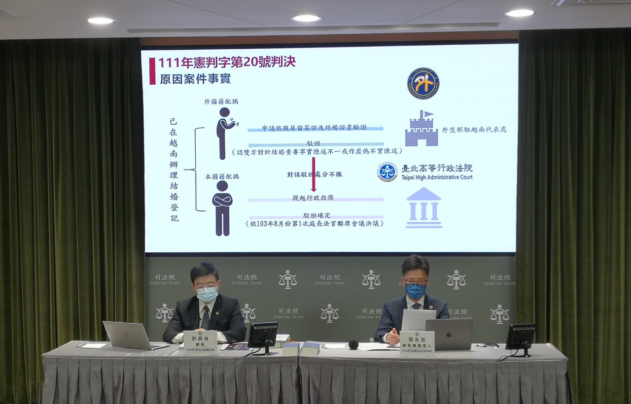 外配申請居留遭駁國人不得提行政訴訟 憲法法庭判決合憲