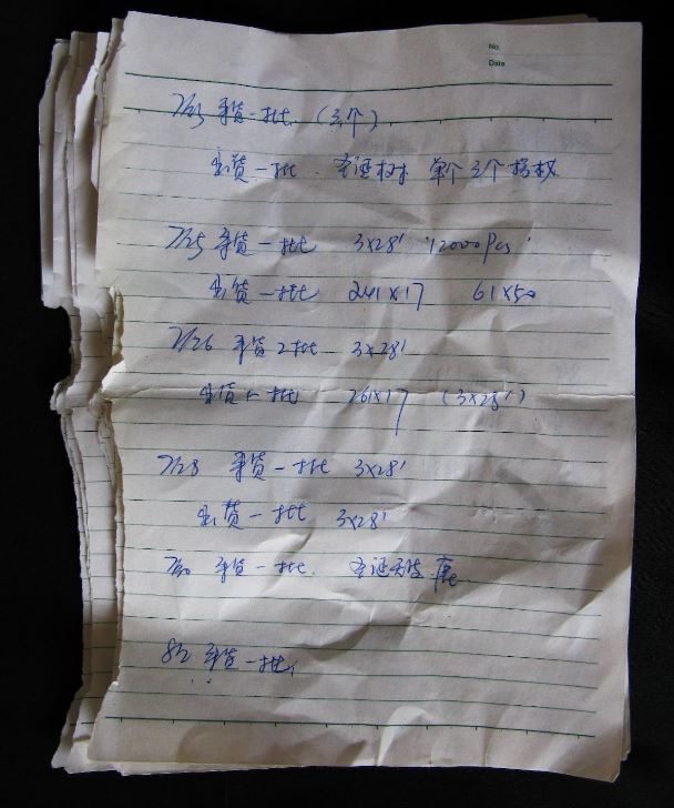 劉水：收教所日記——別拋棄絕望（五二）