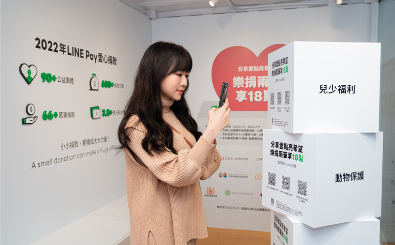 LINE Pay去年募款逾3.8億 單一用戶最多捐逾97萬