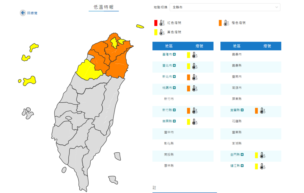 苗栗以北低溫特報富貴角清晨9度 北基宜防大雨