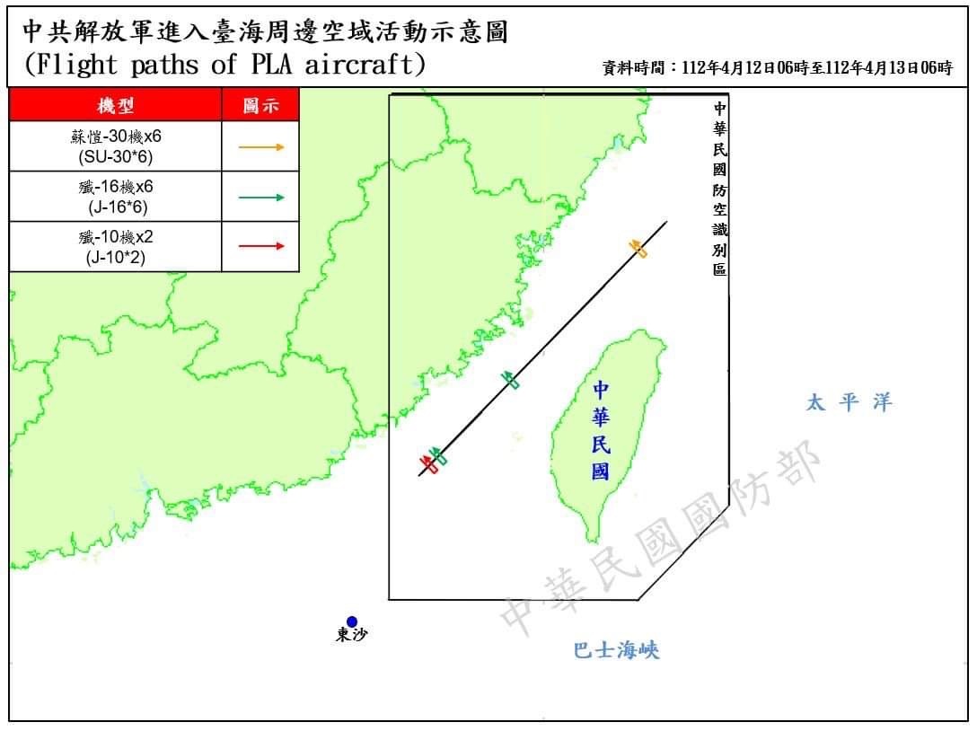 國防部：14架共機逾越台海中線