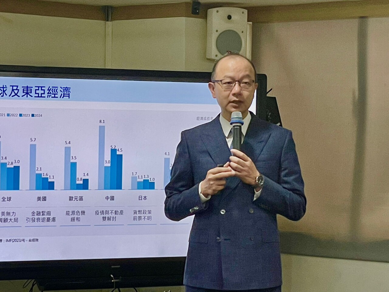 5月製造業測驗點連2滑 學者：急單浮現、廠商信心回升