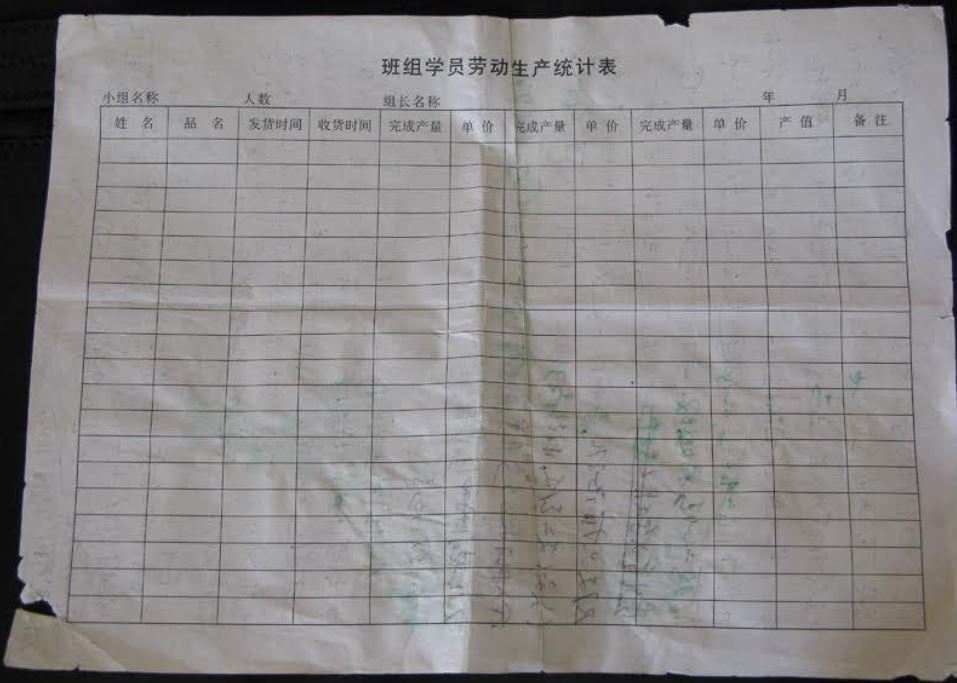 劉水：收教所日記——別拋棄絕望（六六）