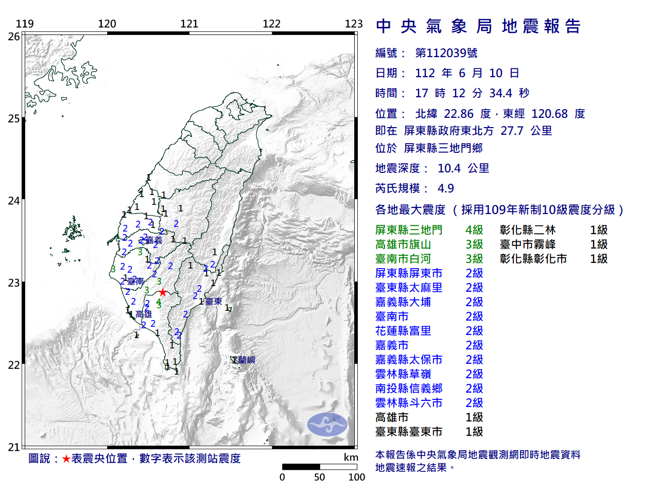 屏東再震規模4.9 &nbsp;最大震度4級