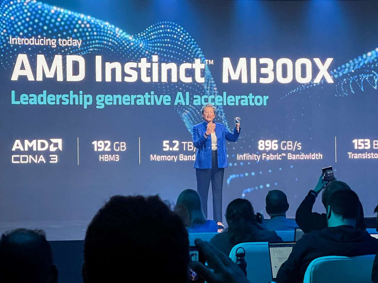 AMD新款AI晶片亮相 &nbsp;挑戰輝達主導地位