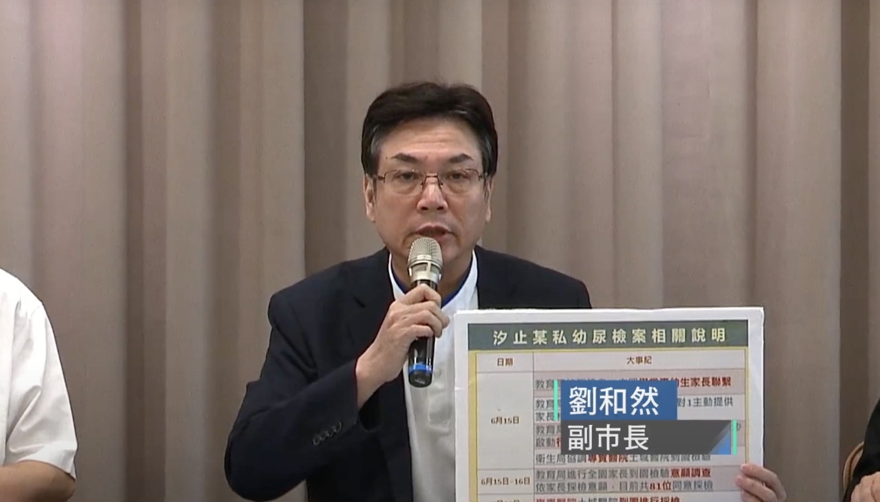 幼兒園餵藥案延燒汐止 新北8醫院供免費檢驗