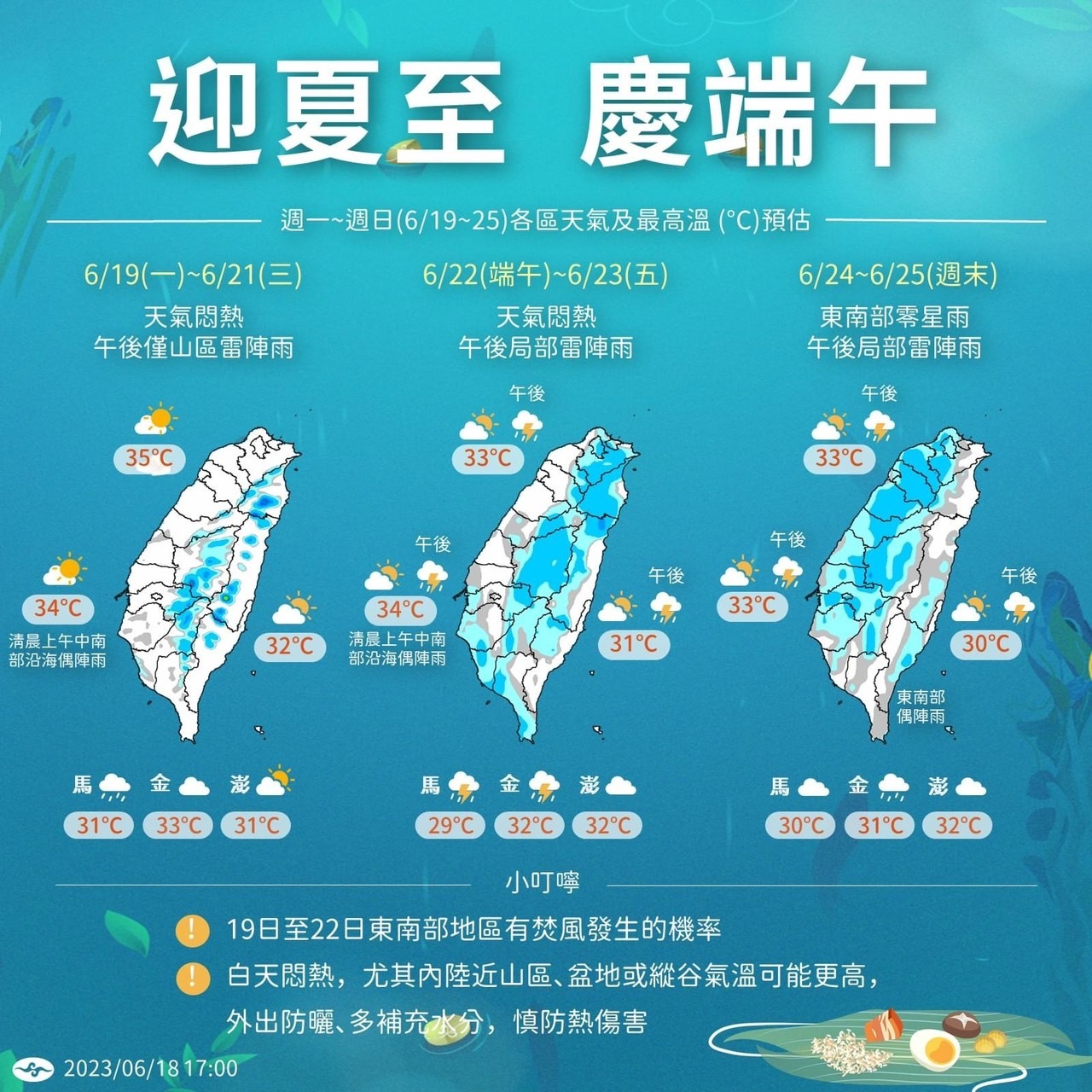 出梅囉！全台飆高溫迎夏至 端午連假變天