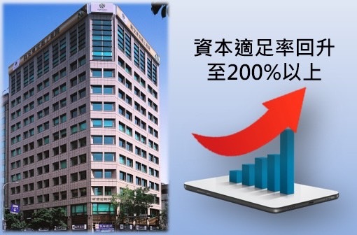 新安東京完成最終增資 日幣改版創辦人躍上紙鈔