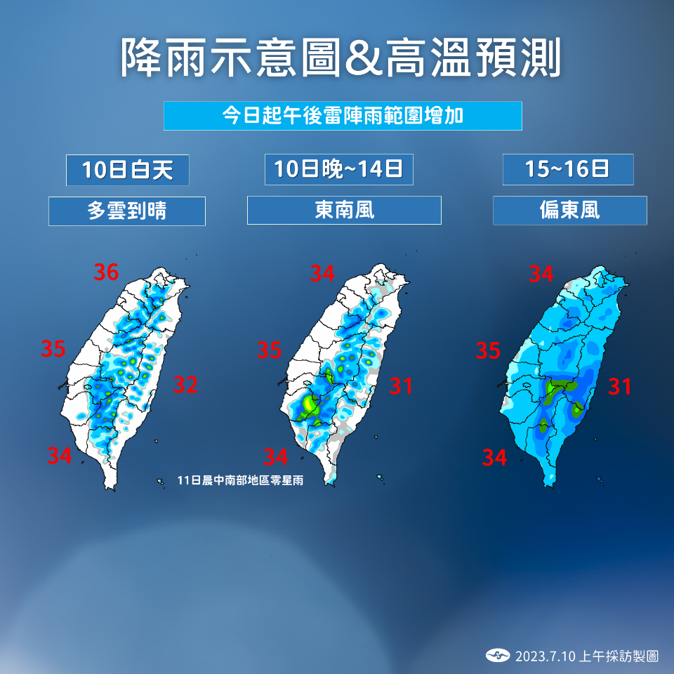 今晚變天！未來一周東雨西晴、午後雷陣雨範圍擴大
