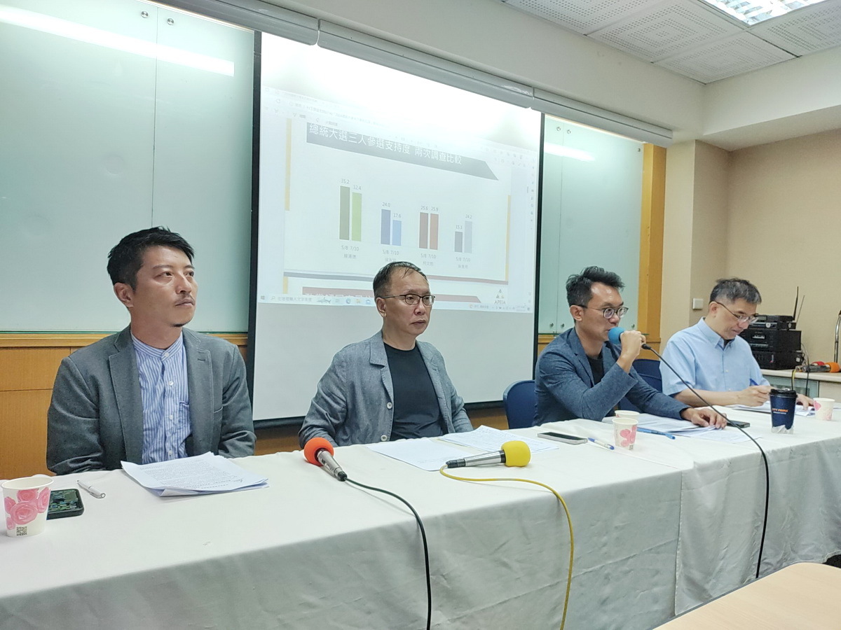 民調排名賴柯侯郭 中華亞太菁英交流協會：分流趨勢大於整合