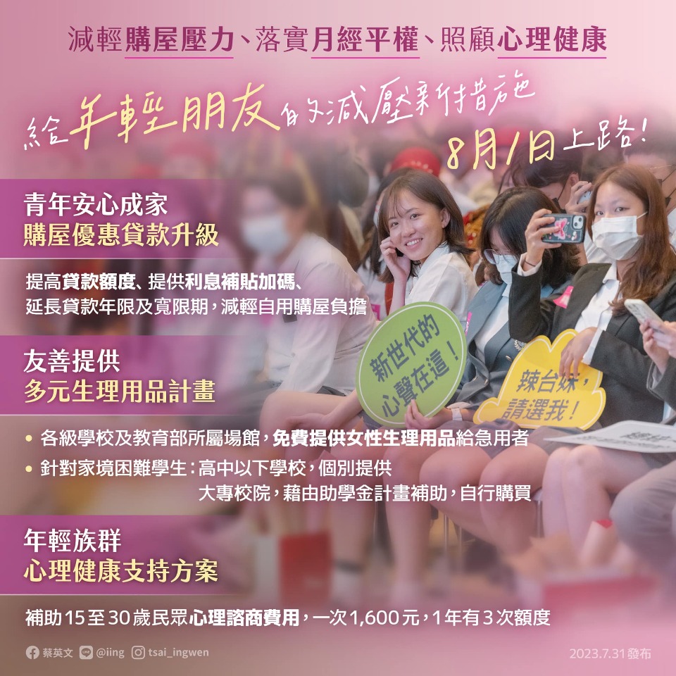 3項友善青年政策明上路 總統：讓青年少一分阻力、多一分支持