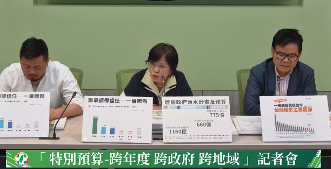 民眾黨質疑賴的兩岸政策 綠營反批柯立場反覆