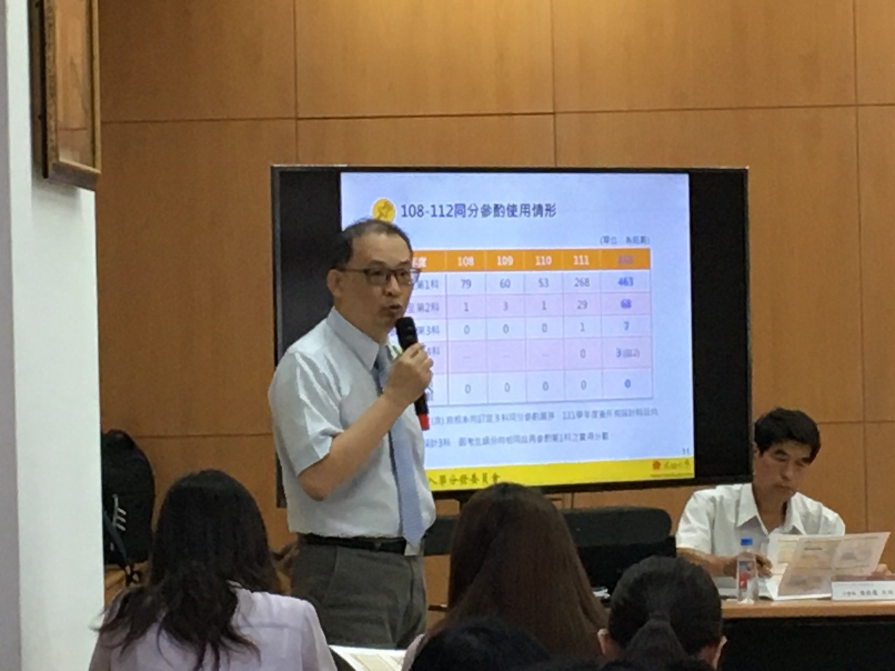 112年大學分發放榜 錄取率96.14%缺額6,464名