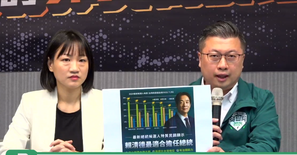 藍營批賴清德「台獨借殼上市」 綠營：中華民國台灣是跨黨派共識