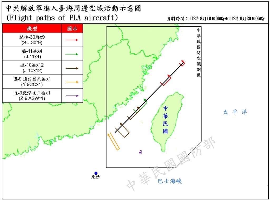 中共對台海軍演 &nbsp;AIT籲北京停止施壓改採對話