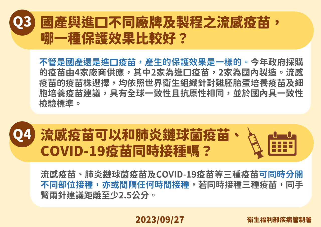 肺鏈感染恐致命 流感死亡73%沒打疫苗 兩款公費疫苗10/2開打