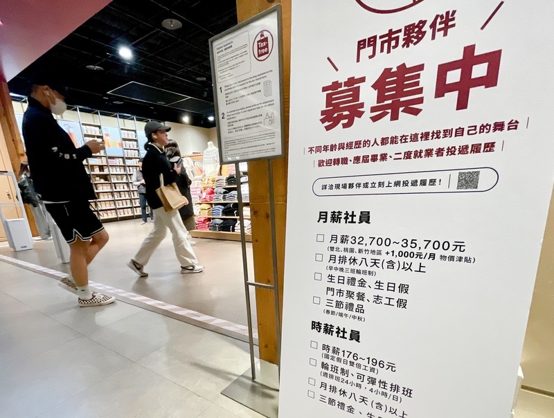 調查：逾7成台灣雇主反應徵才困難