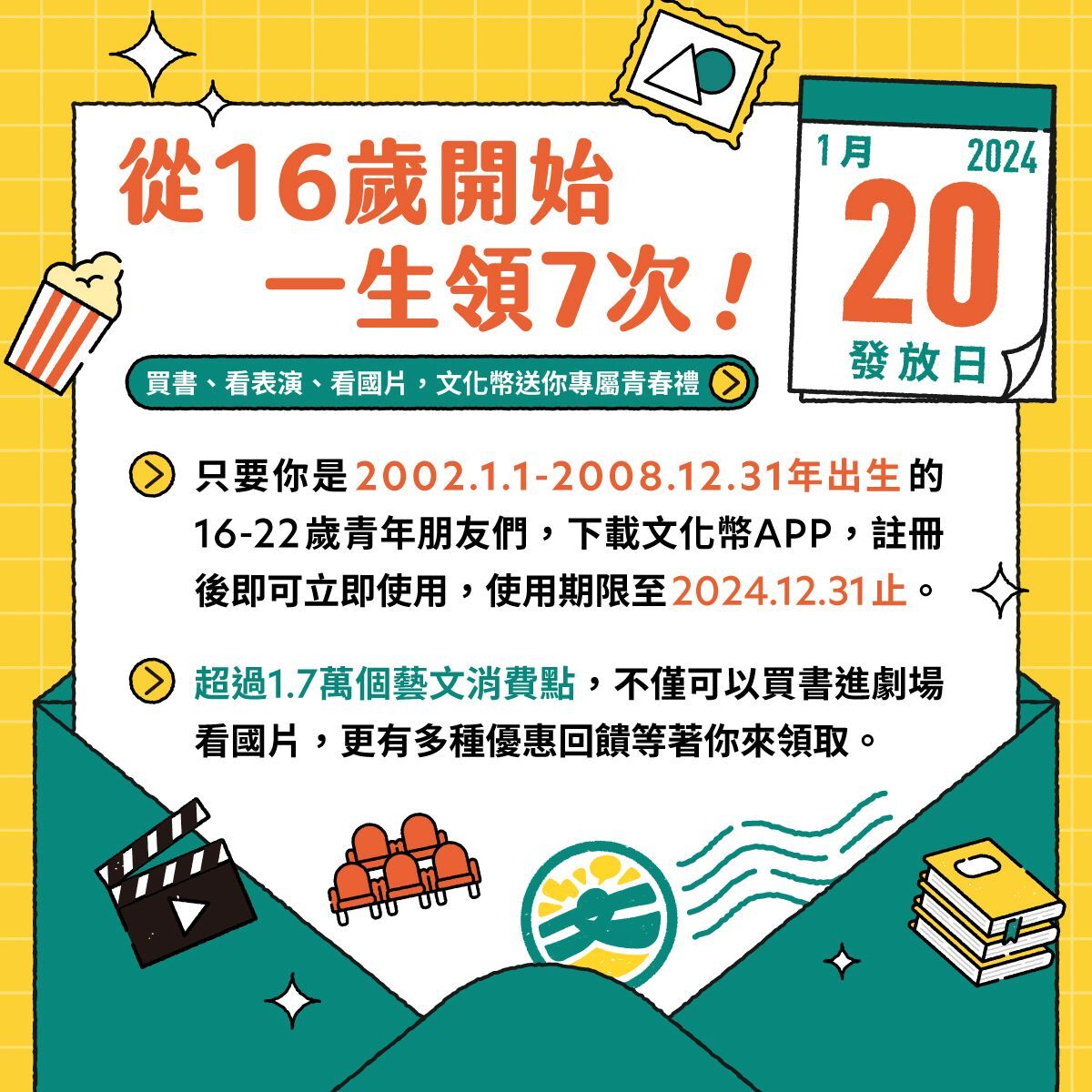 文化幣擴大發放！明年1/20起16、17歲也可領