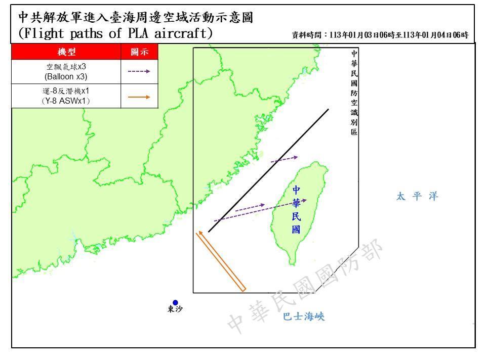 中共3氣球越海峽中線 1枚飄入台灣中部上空後消失