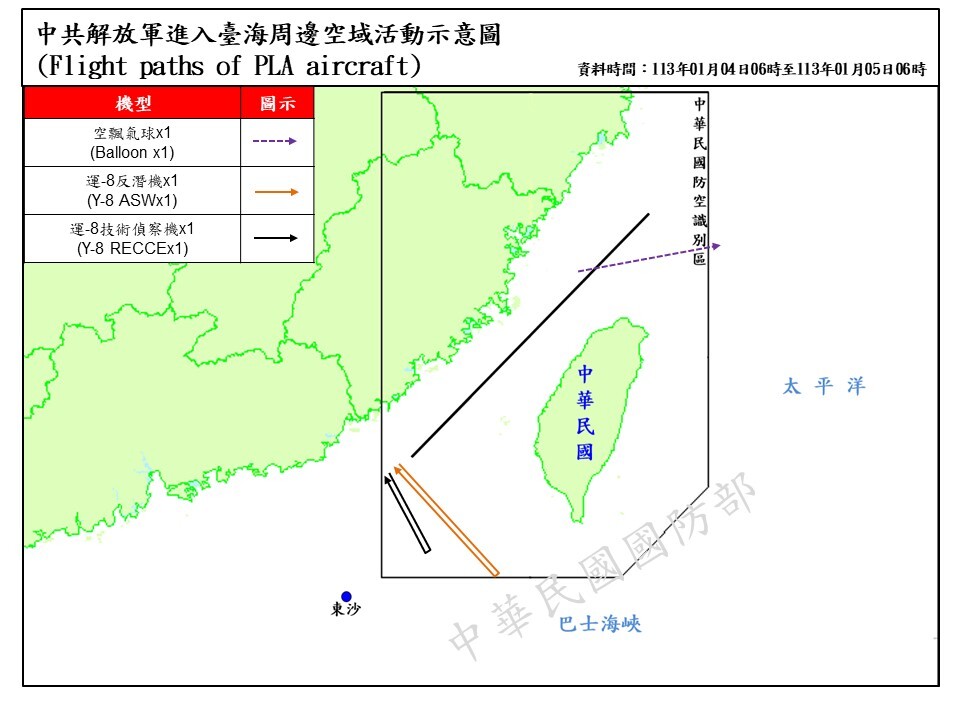 2共機擾西南空域 1空飄氣球越海峽中線