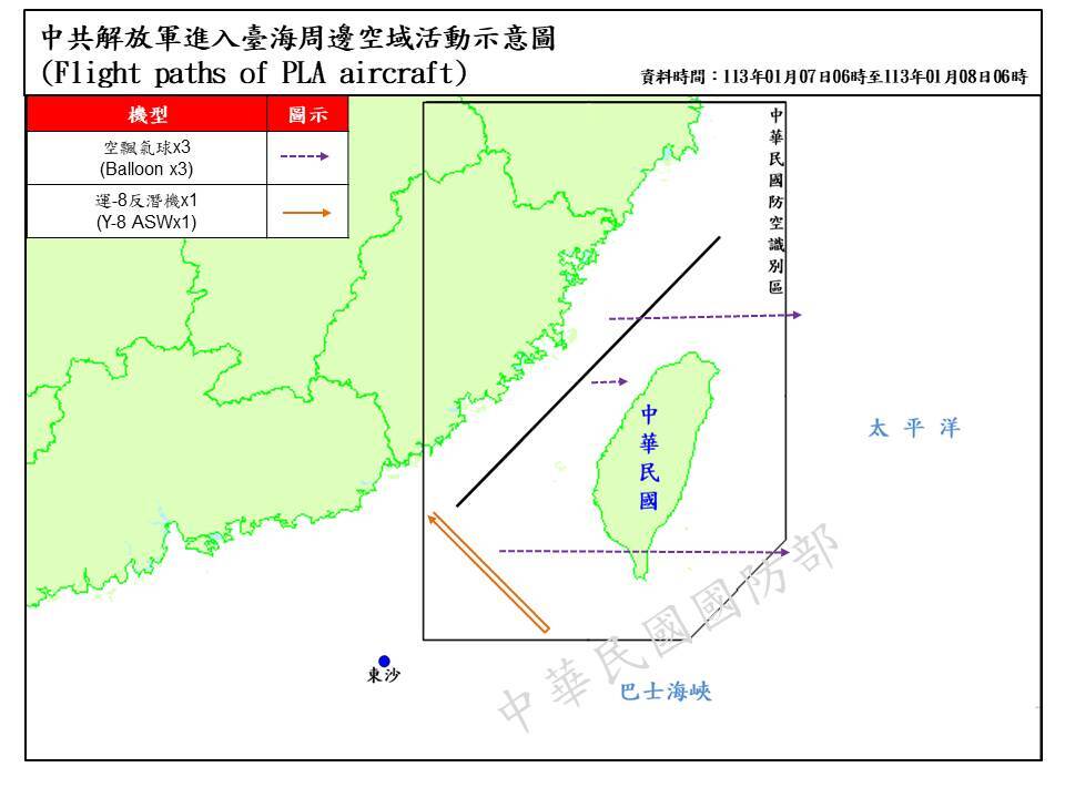 趙少康喊話無用  中共反潛機擾台海 3氣球飄過界