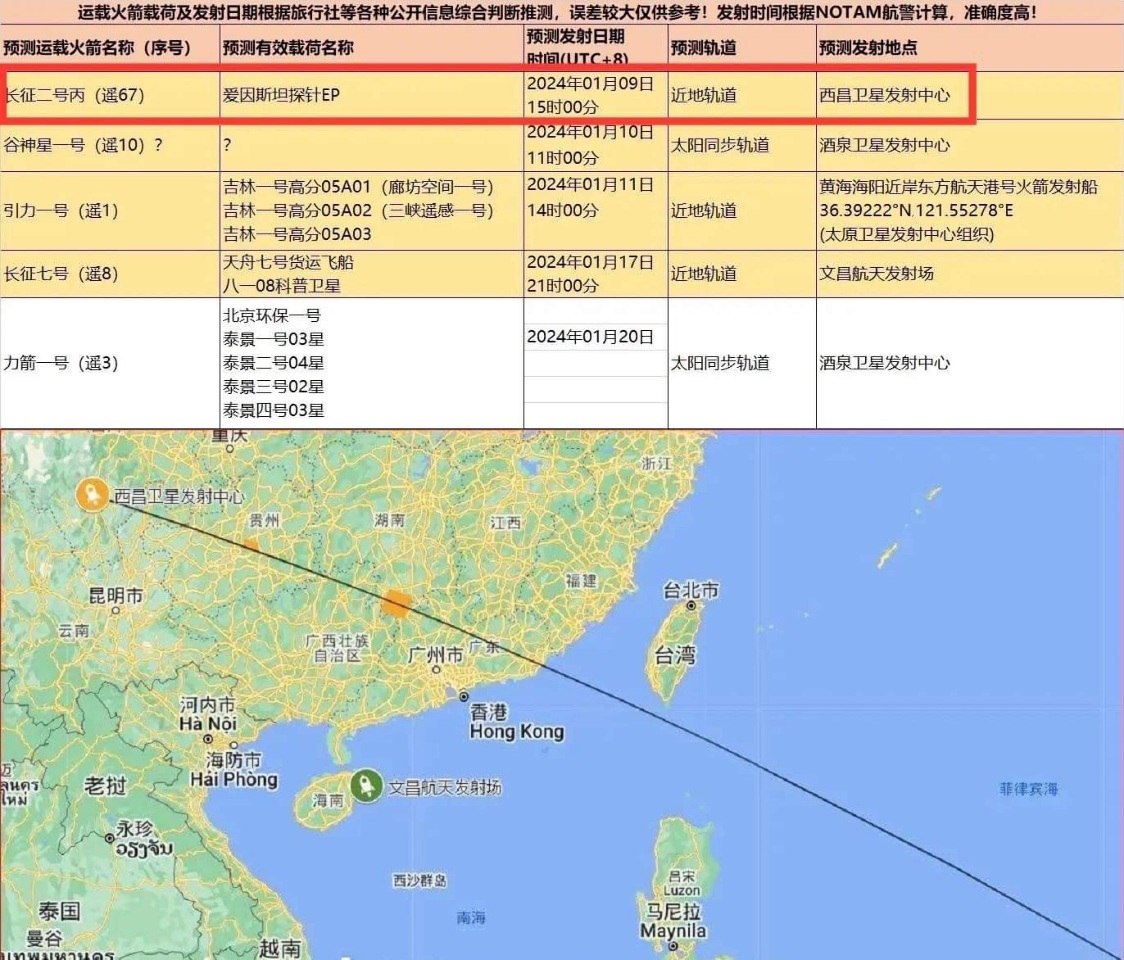 中國央視：愛因斯坦探針衛星發射升空