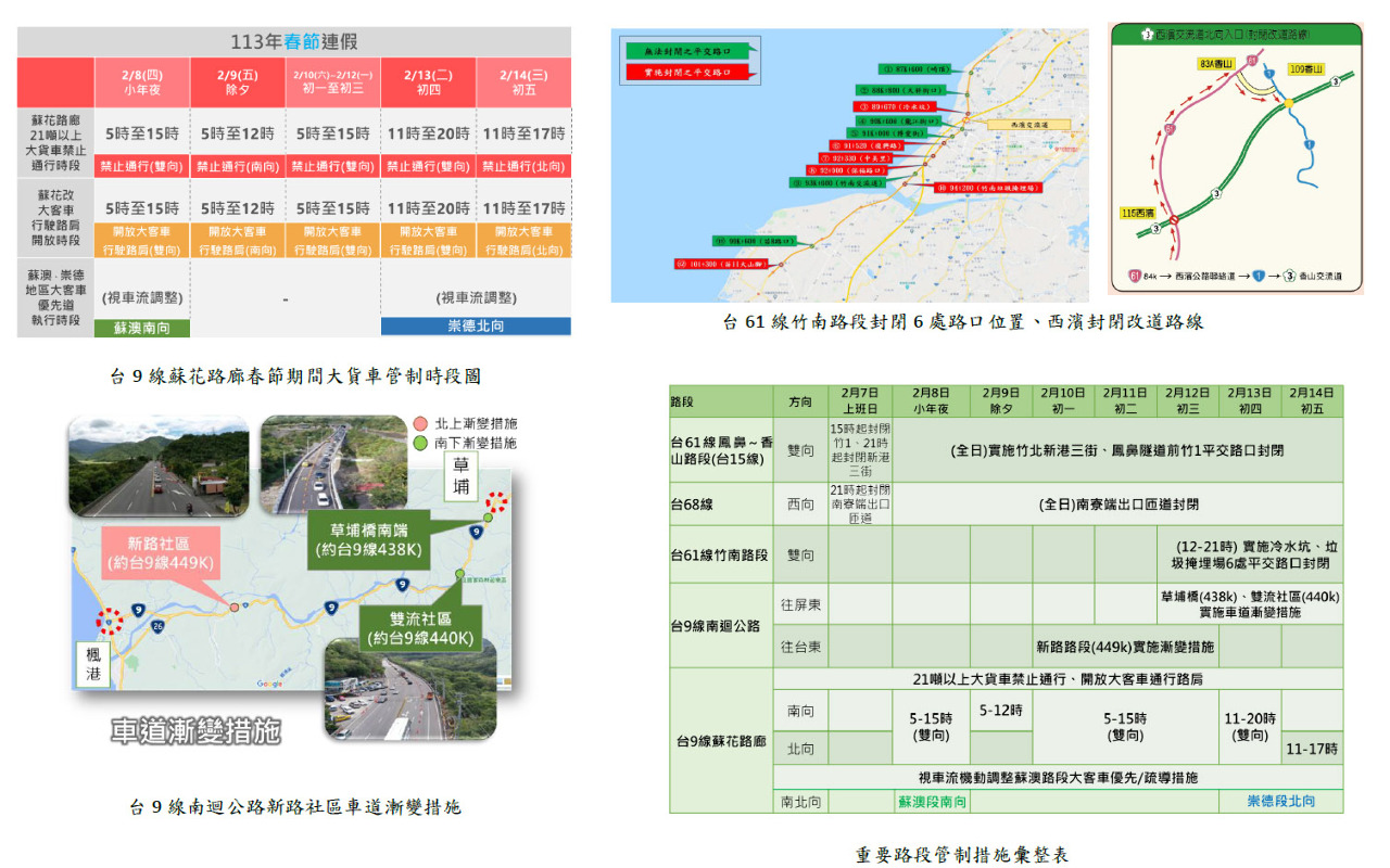 省道春節疏運2/7登場 留意蘇花路廊禁行大貨車時段