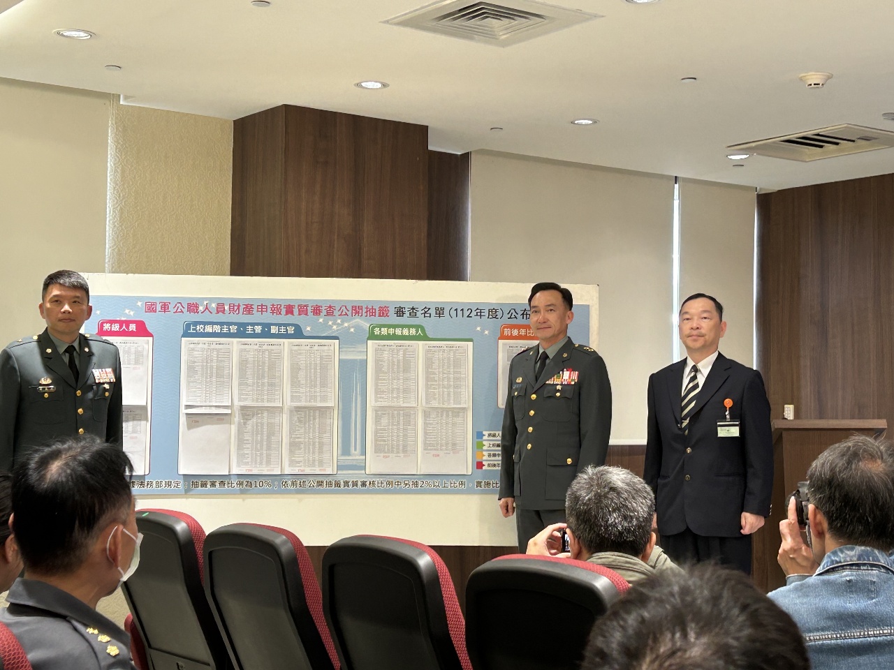 落實廉潔政府 國軍財產申報實質審查抽出314人