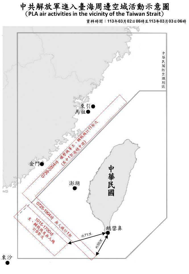 10架次共機越中線及侵擾西南空域 離鵝鑾鼻50浬最接近