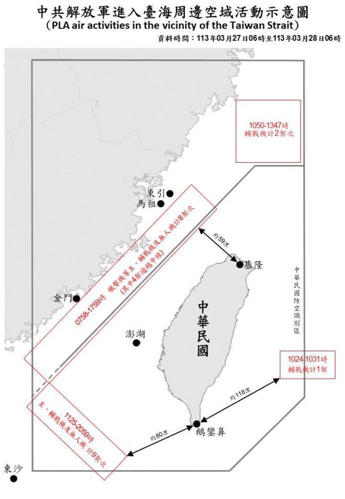 共機14架次逾越海峽中線 最近距基隆59浬