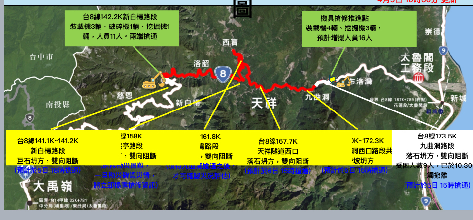 台8線中橫公路拚7日單線搶通 10日前恢復通車