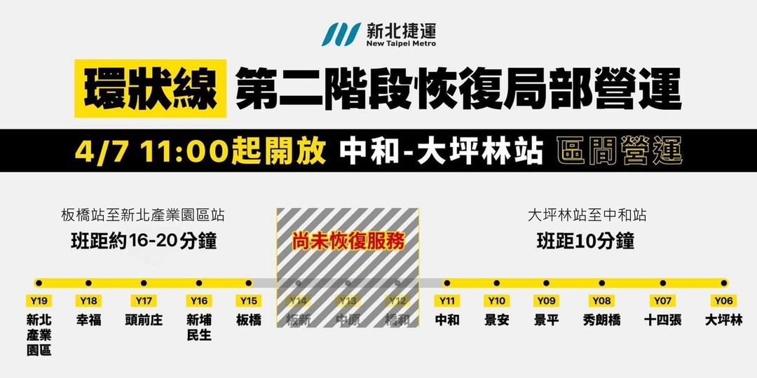 花蓮強震／捷運環狀線中和至大坪林站恢復營運