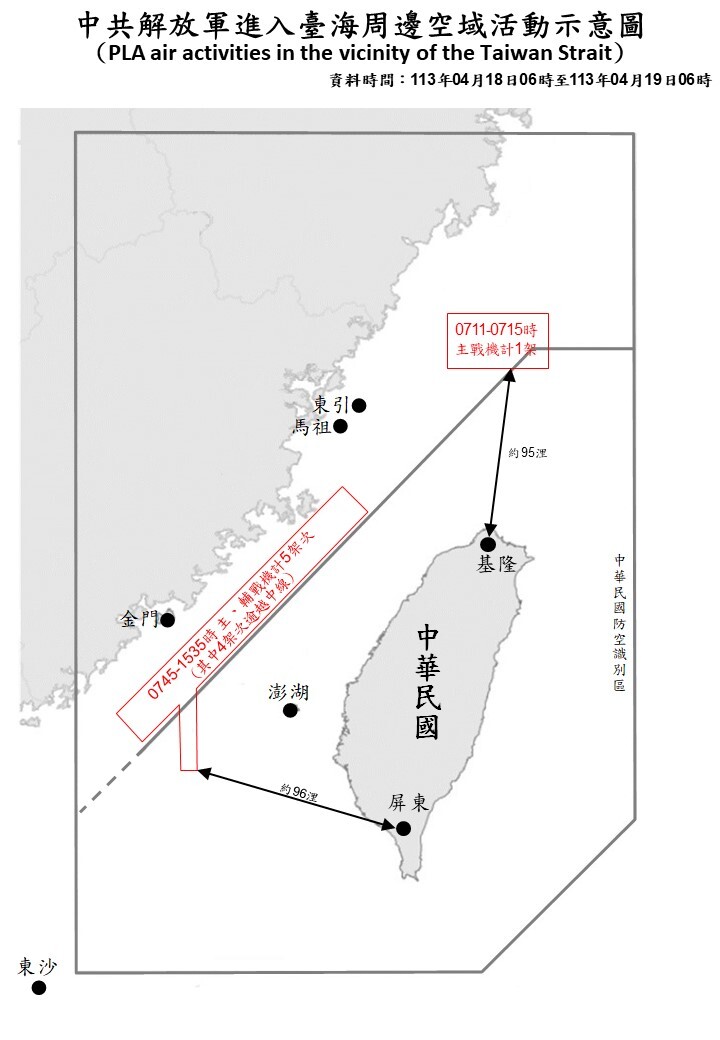 中共5架次軍機越中線  分擾北部跟西南空域
