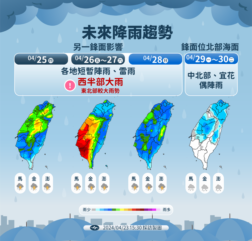 未來一週2波鋒面 今晚起西半部宜花防大雨