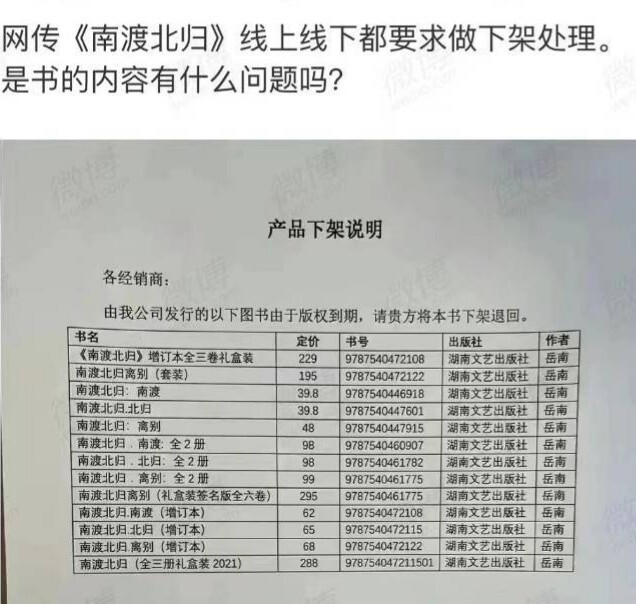 《南渡北歸》疑遭中共全面下架 學者點出忌諱處