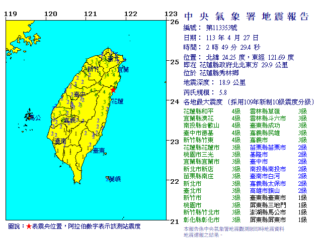 花蓮02：49又狂搖！ 地震規模5.8