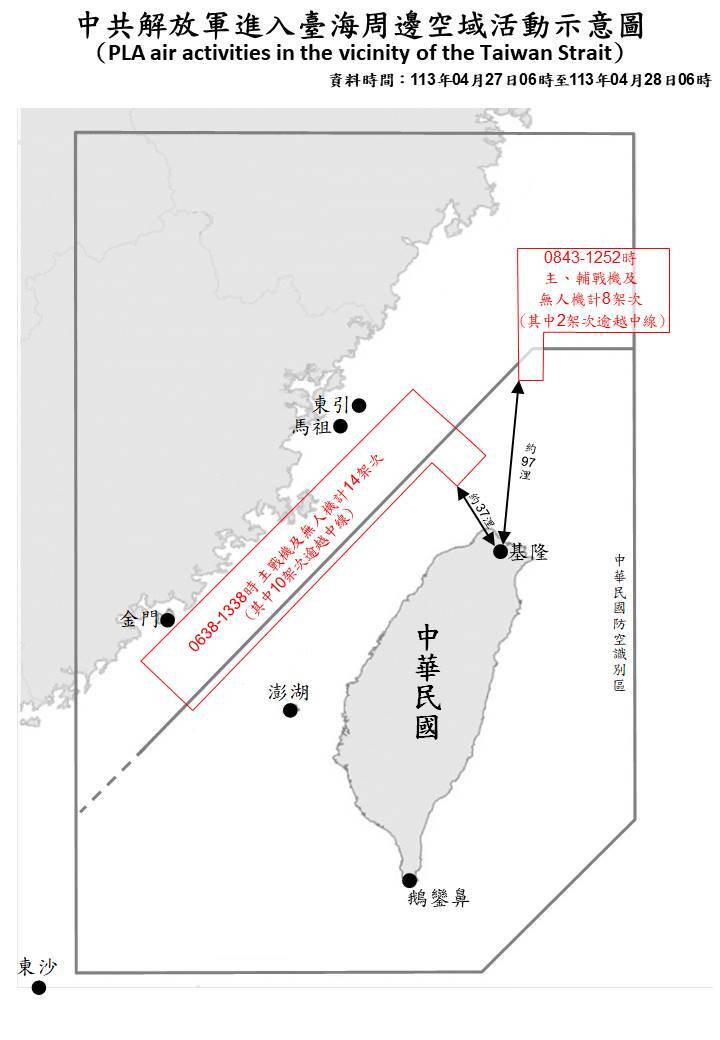 12架次共機逾越中線 最近距基隆37浬