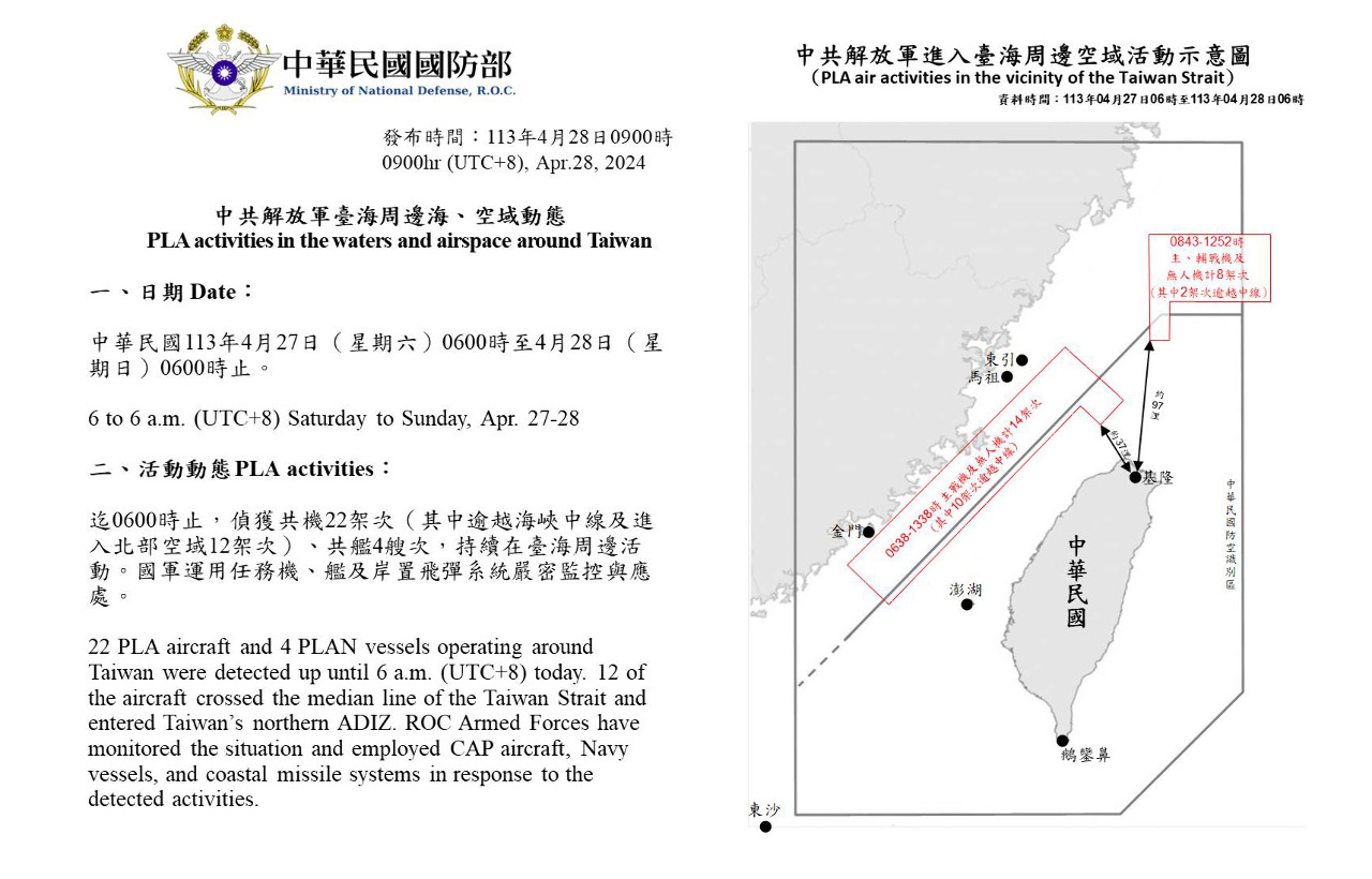 共機距基隆37浬 學者：520前對台政治壓迫