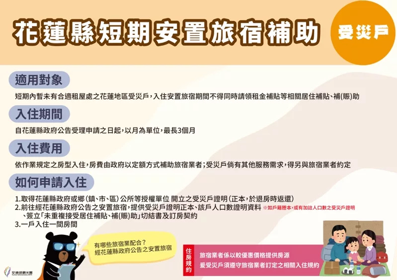 花蓮縣短期安置旅宿 0403受災戶免費入住最久3個月