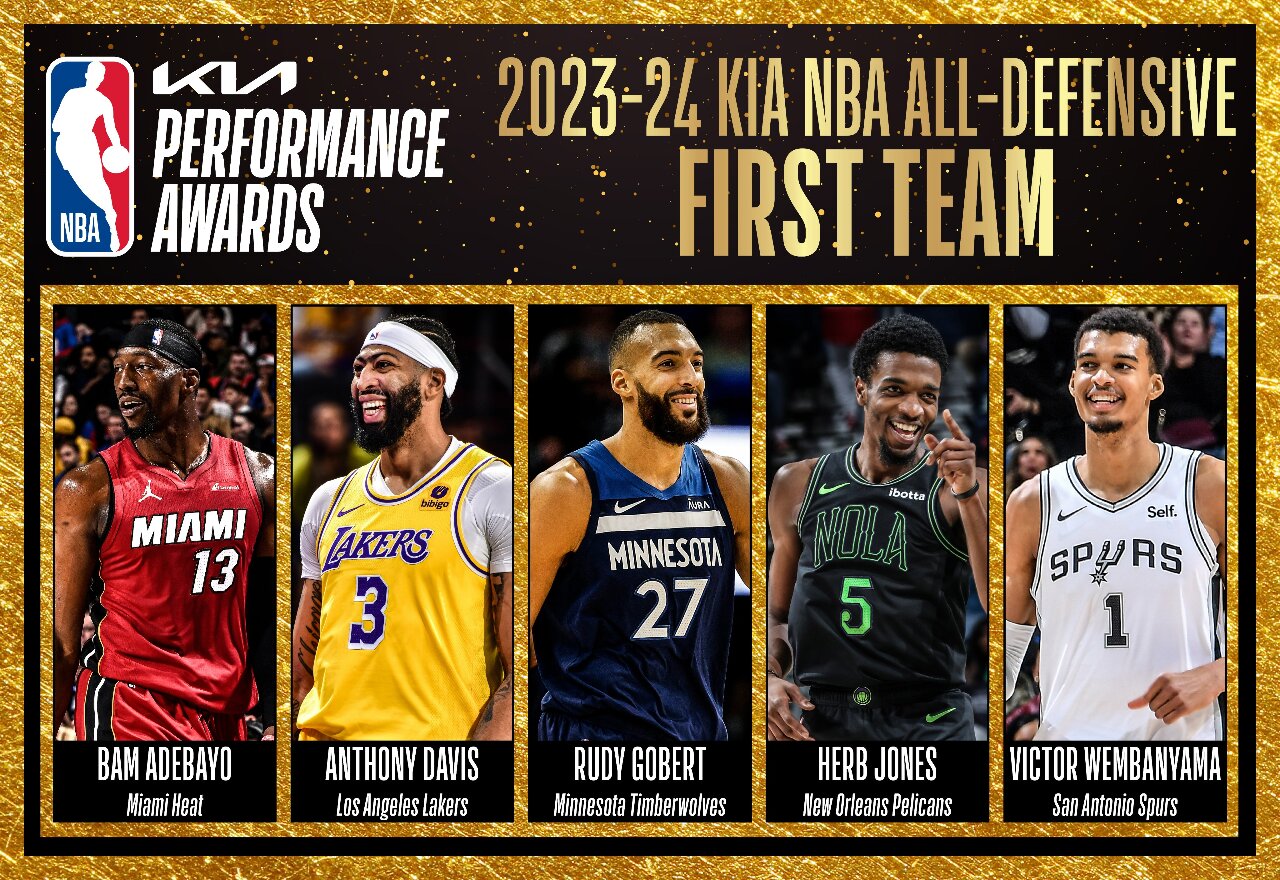 NBA公布年度防守第1隊 溫班亞馬成史上首位入選新秀