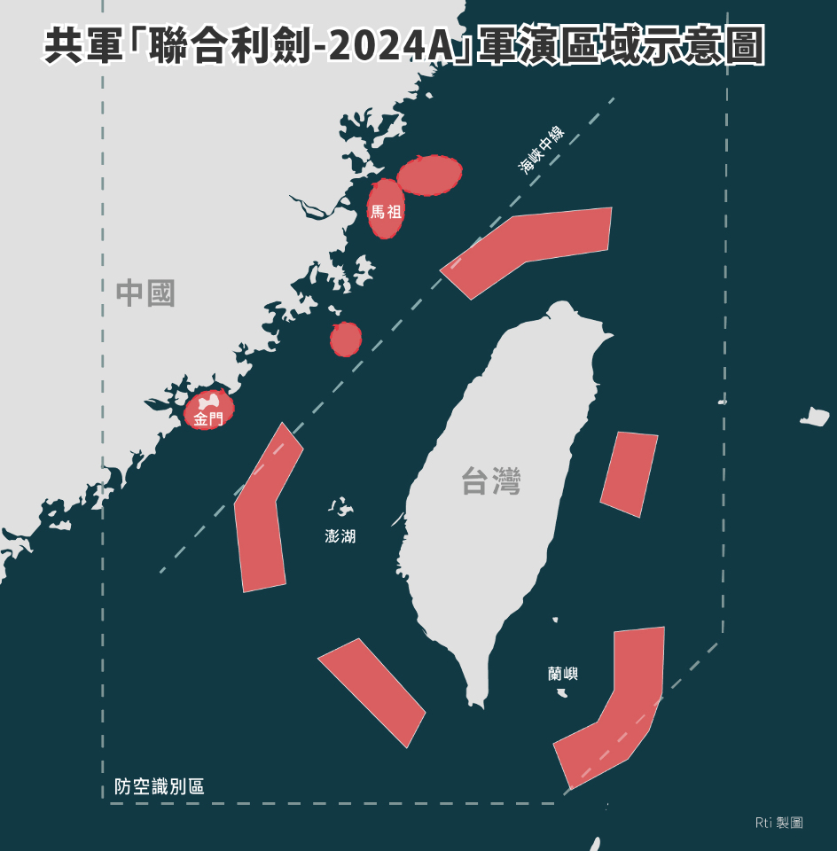 中共軍演將金馬放入 學者：針對武力犯台的完整演練