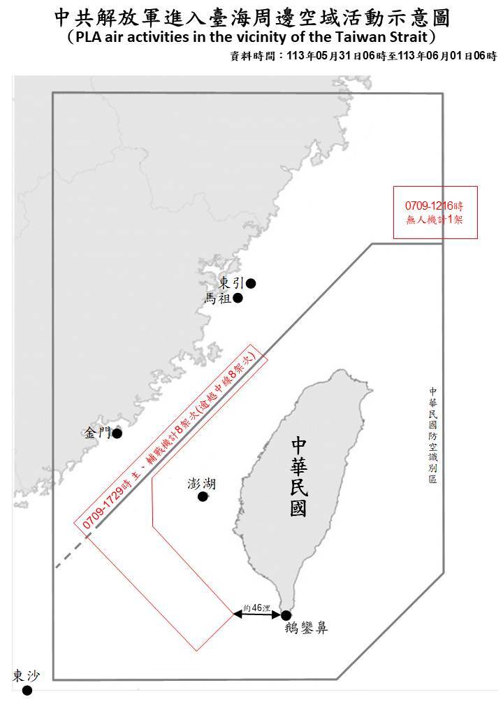 共機8架次進入西南空域 距鵝鑾鼻46浬