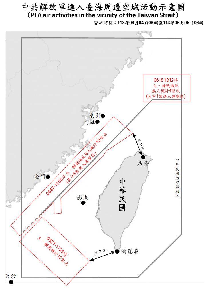 共機19架次越台海中線  最近距鵝鑾鼻40浬