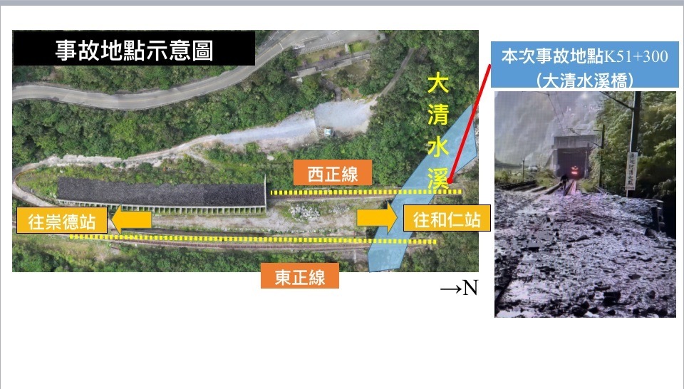 台鐵列車撞土石流被控未即時通報 花檢分案調查