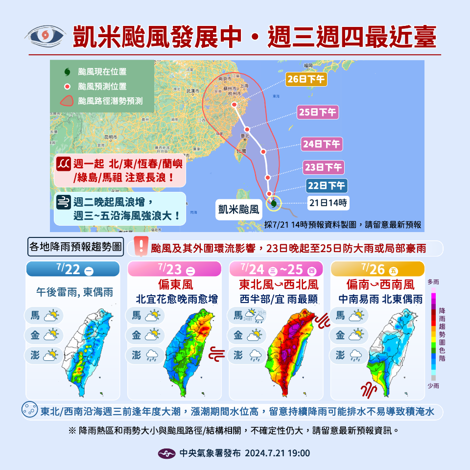 第4號颱風「巴比侖」生成 「凱米」海警延至最快周二清晨發布