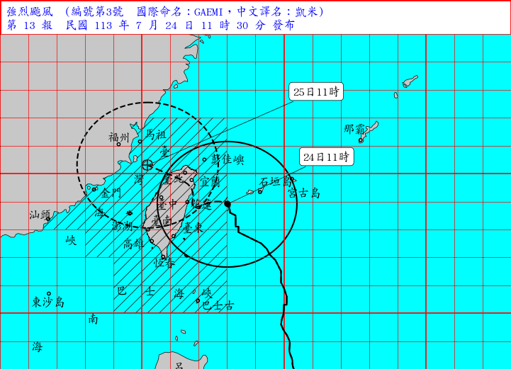 凱米升級強颱！ 今、明兩天全台戒備！