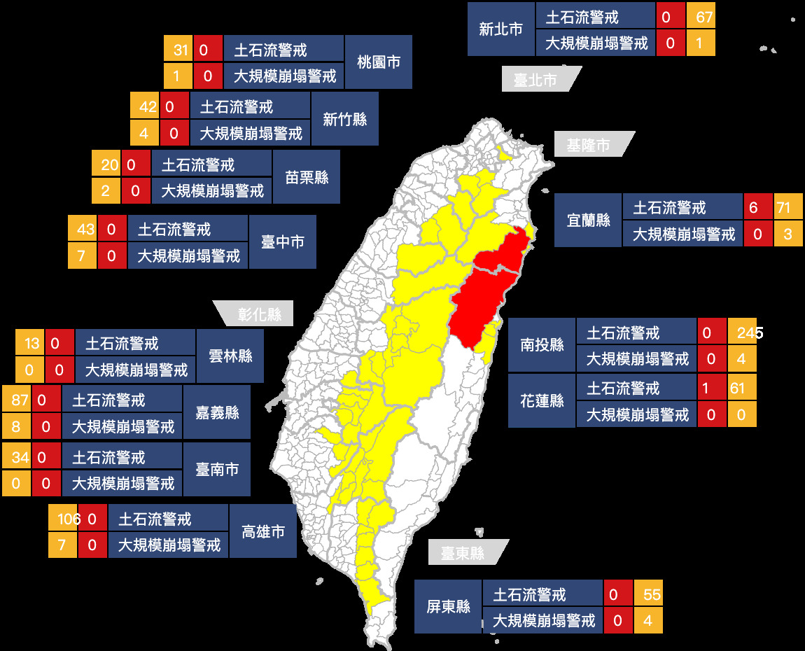 颱風凱米襲台 午後土石流紅色警戒達7條