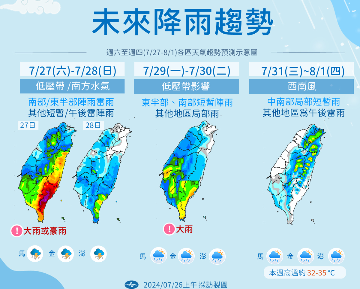 凱米海陸警上午08：30全部解除 下周恐又有颱風接力來襲